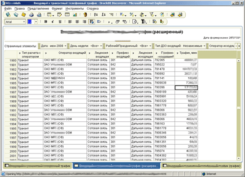 OLAP витрина данных в форме табличного отчета